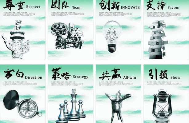 Welcome彩票中心长城汽车制造厂的企业文化是什么？